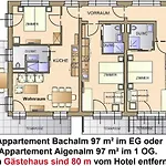 Hotel-pension Egger Grossarl